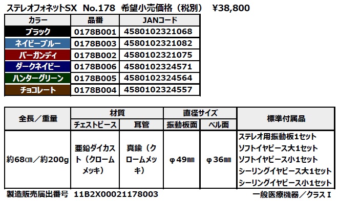 ケンツメディコ　聴診器　ステレオフォネットSX No.178 医師向け